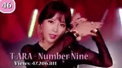 少女时代,f(x),韩国群星,Red Velvet,BLACKPINK - 【蒵音】油管韩国女团MV点击率最高TOP50排行榜