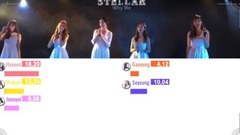 Stellar - Why Me Line Distribution