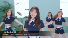 T-ara,Apink,Red Velvet,BLACKPINK,K.A.R.D - [TOP 50] K-POP SONGS CHART • JULY 2017 (WEEK 5)