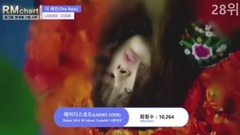 少女时代,f(x),韩国群星,MAMAMOO,Red Velvet - 韩女团官咖排名TOP30(7月第5周2017)
