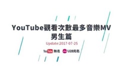 【男生篇】YouTube最受欢迎观看次数最多音乐MV