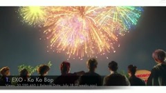 EXO,防弹少年团,Red Velvet,ZICO(Block B),K.A.R.D - [TOP 30] K-POP最新MV在YOUTUBE播放量排行
