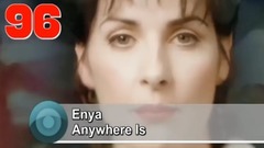 欧美群星 - The Best Songs Of 1995 (100 Hits)