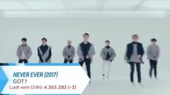 少女时代,EXO,防弹少年团,GFriend,TWICE - [TOP 30] MV在油管发布截止24小时播放量排行