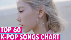 EXO,Red Velvet,BLACKPINK,K.A.R.D,Dream Catcher - [TOP 60] K-POP澳站投票排行榜8月第一周