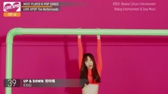 少女时代,EXO,防弹少年团,GOT7,K.A.R.D - [TOP 40] K-POP荷兰苹果播放量排行8月第一周