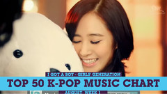 T-ara,Apink,Red Velvet,BLACKPINK,K.A.R.D - [TOP 50] K-POP粉丝之家投票排行榜8月第一周