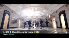 少女时代,EXO,防弹少年团,BLACKPINK,K.A.R.D - KPOP团体各阶段纪录(更新至2017年8月)