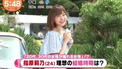 AKB48,HKT48,指原莉乃 - 指原莉乃新CM花絮 (2)