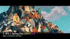 韩国群星,BigBang,少女时代,EXO,防弹少年团,BLACKPINK - 【YouTube】KPOP点赞数最多的TOP33首MV(截止至2017年8月11日)