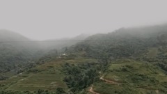 音乐短片 - 萨帕 越南 Sapa , Vietnam
