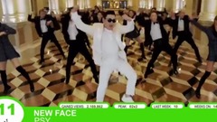 少女时代,Jessica,EXO,GFriend,BLACKPINK - [TOP 20] K-POP每周YOUTUBE播放量排行8月第二周(西站统计)