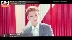 少女时代,韩国群星,EXO,防弹少年团,BLACKPINK - K-pop最热门的40首流行歌曲——8月2日