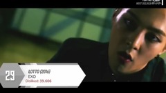 BigBang,少女时代,防弹少年团,Red Velvet,BLACKPINK - [TOP 30] K-POP在油管上被扔臭鸡蛋最多的MV排行(统计至8月)