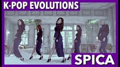 SPICA的Kpop发展史