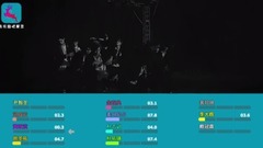 WANNA·ONE - Burn It Up 歌词分配计时 饭制版