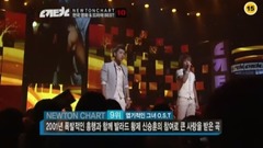 Infinite - I Believe
