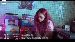 EXO,Red Velvet,Heize,BLACKPINK,WANNA·ONE - 【TOP 20】Instiz iChart 韩国歌曲音源排行周榜(2017年8月第三周)