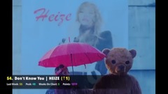 少女时代,Sistar,EXO,防弹少年团,BLACKPINK - K-POP 最受欢迎歌曲(截至2017年八月第三周)