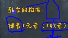 音乐短片 - 一节课开口说韩语,看完这个视频,再也没有韩语小白啦