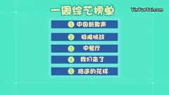 罗志祥,周杰伦,陈奕迅,那英,张艺兴(EXO) - ▸综艺全家桶◂《中国新歌声2》导师混战周杰伦叫板陈奕迅《极限挑战3》猪羊神同步!张艺兴模仿罗志祥笑岔气儿