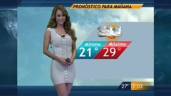 音乐短片 - Meteorologists Overseas Wear Short Dresses, Shorts for Weather Forecast