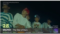 少女时代,Jessica,EXO,Red Velvet,WANNA·ONE - 2017年8月Hanteo(H榜)韩国K-POP 专辑销量TOP30排行榜