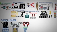 音乐短片 - 怎样轻松影响人!<细节> - 动画书评