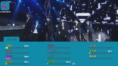 WANNA·ONE - NEVER 歌词分配计时 饭制版