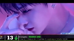 少女时代,Block B,Jessica,VIXX LR,DIA - YinYueTai VChart TOP 20 August 八月 Week 周 5 2017 KPOP CHART KPC
