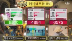 BigBang - NO.1