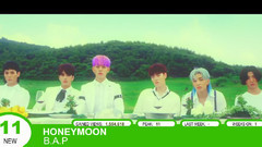 金泫雅,允儿(少女时代),EXO,宣美(Wonder Girls),PENTAGON - [TOP 20] K-POP每周YOUTUBE播放量排行榜9月第一周(西站统计)