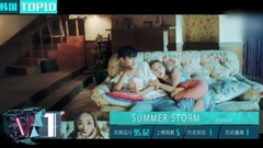 少女时代,Jessica,音悦V榜,EXO - V榜TOP10 第37期 韩国榜