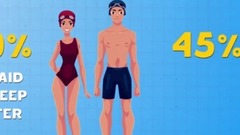 音乐短片 - 7 Swimming Rules That Will Save Your Life