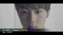 BigBang,少女时代,EXO,防弹少年团,BLACKPINK - 【TOP 36】YOUTUBE 点赞数最多的Kpop MV 截至 2017.9