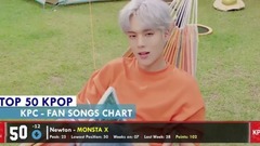 少女时代,Jessica,EXO,Red Velvet,WANNA·ONE - 【TOP 50】韩国歌曲外网粉丝投票排行榜(截至20170915)