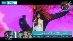 音悦V榜,Jessica,允儿(少女时代),GFriend - Jessica《SUMMER STORM》成功六周蝉联冠军宝座!