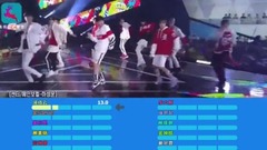 NU'EST,WANNA·ONE - Super Hot 歌词分配计时