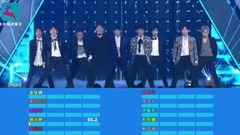 WANNA·ONE - Hands On Me 歌词分配计时