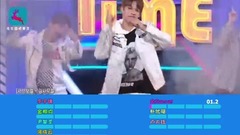 WANNA·ONE - Show Time 歌词分配计时