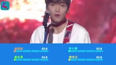 NU'EST,WANNA·ONE - 玩火 歌词分配计时