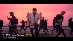 少女时代,EXO,防弹少年团,BLACKPINK,WANNA·ONE - 【 YOUTUBE 】韩团KPOP油管播放量各阶段记录 截止到2017年9月