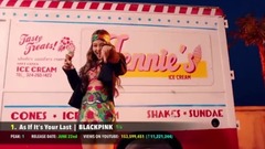金泫雅,防弹少年团,宣美(Wonder Girls),TWICE,BLACKPINK - [TOP 70] K-POP 2017 MV在YOUTUBE播放总量排行(截止10月第一周)