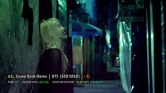 EXO,防弹少年团,GOT7,TWICE,BLACKPINK - 2017年韩国MV油管点击数TOP70(10月第一周)