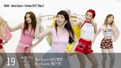 水晶男孩,IU,防弹少年团,Red Velvet,脸红的思春期 - 【TOP 20】Instiz iChart 韩国歌曲音源排行周榜(2017年10月第二周)