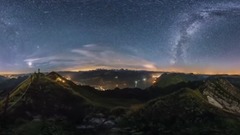 音乐短片 - 若不懂珍惜,就不配拥有