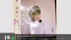 水晶男孩,IU,防弹少年团,Heize,脸红的思春期 - Gaon Chart TOP 20 Korea Billboard September 九月 Week 周 4 2017 KPOP CHART KPC
