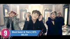 少女时代,EXO,防弹少年团,GOT7,BLACKPINK - 【K-POP】韩团YouTube首日点赞TOP10
