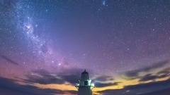 欧美群星,风景,欧美达人,音乐短片 - ling的浮光掠影