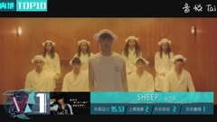 音悦V榜,张艺兴 - V榜TOP10 第42期 内地榜